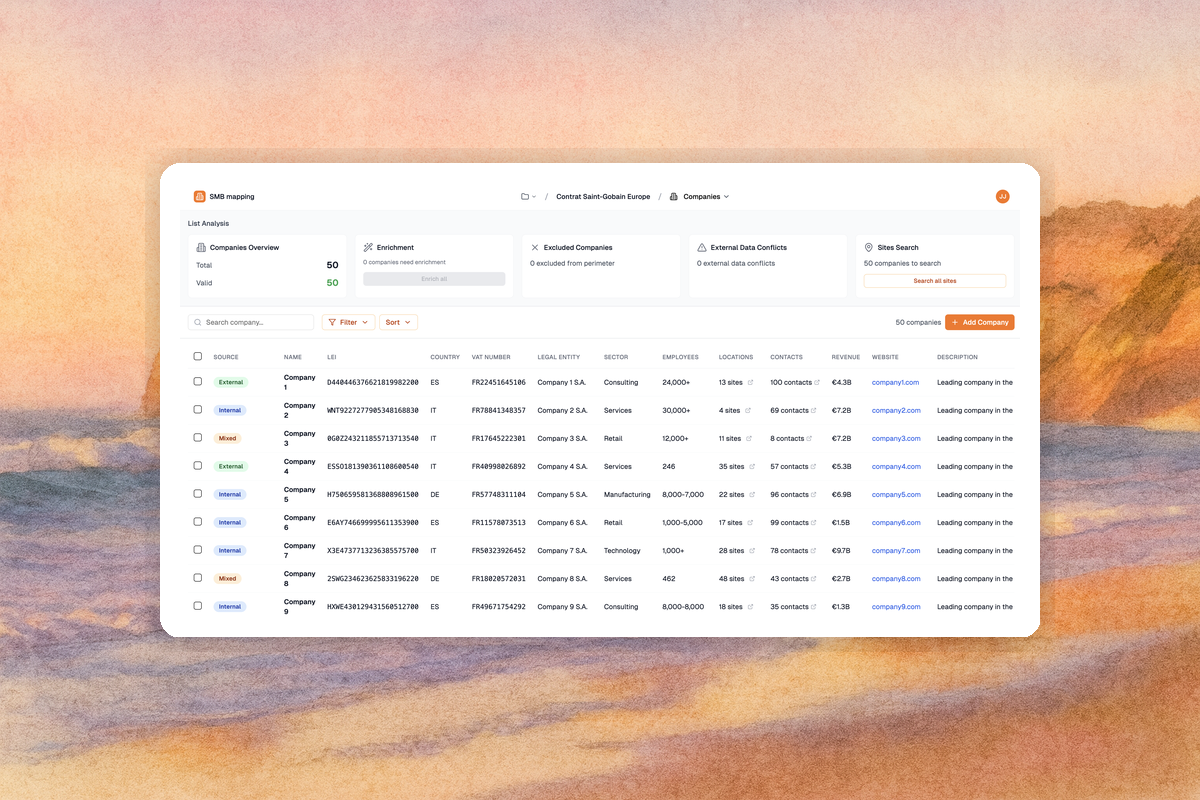 IA Sales Machine Screenshot